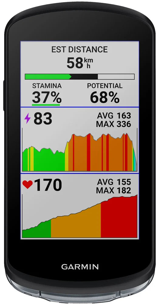 Garmin Edge 1040 Bundle – GPS Fahrradcomputer
