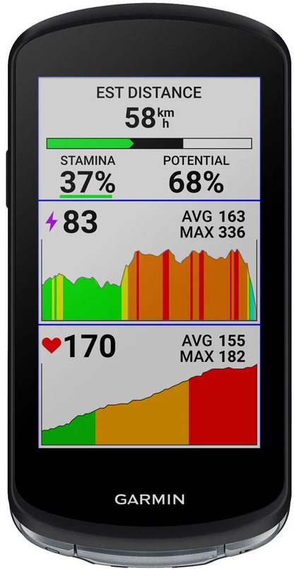 Garmin Edge 1040 Bundle – GPS Fahrradcomputer